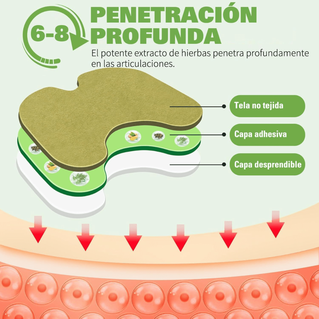 NaturPatch©