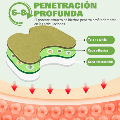 NaturPatch©
