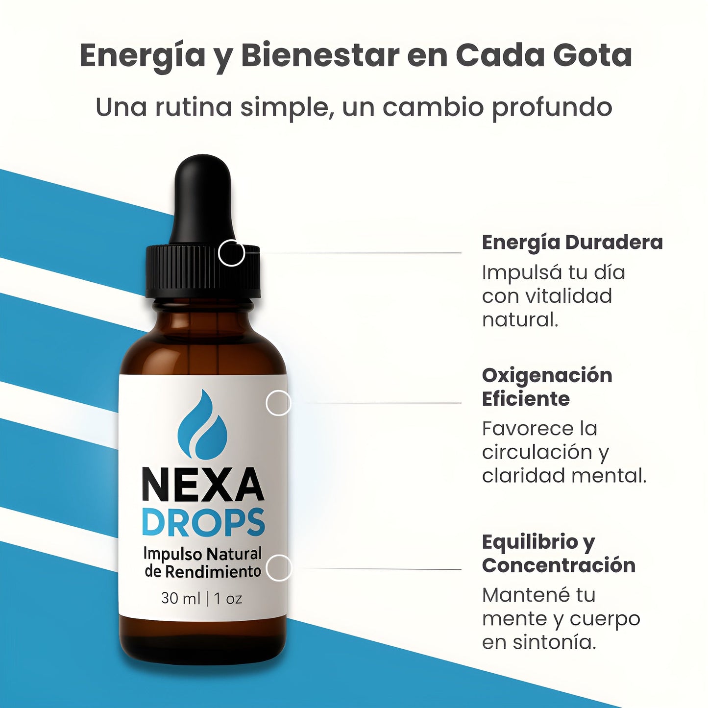 Nexa Drops 30 ml | Energía al instante - stock limitado